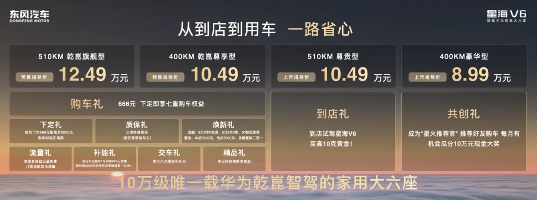 华为乾崑智驾首次下探十万级，星海V6大六座正式开启预售
