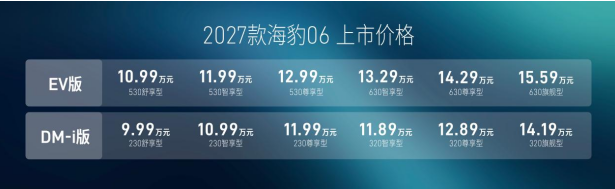 闪充智驾齐上车、纯电插混双线进化！2027款海豹06售价9.99万元起