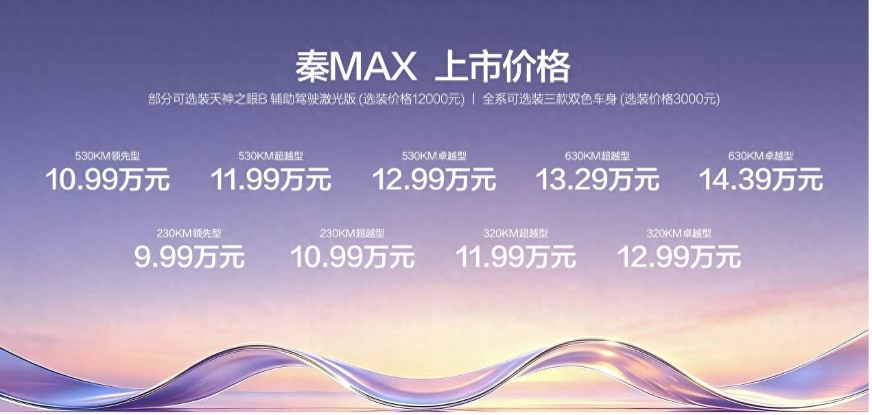 重新定义B级轿车价值标准,比亚迪秦MAX上市9.99万元起售