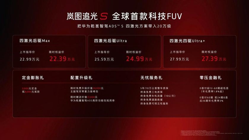 杨洋亲测不想下车 岚图追光S限时权益价22.39万起