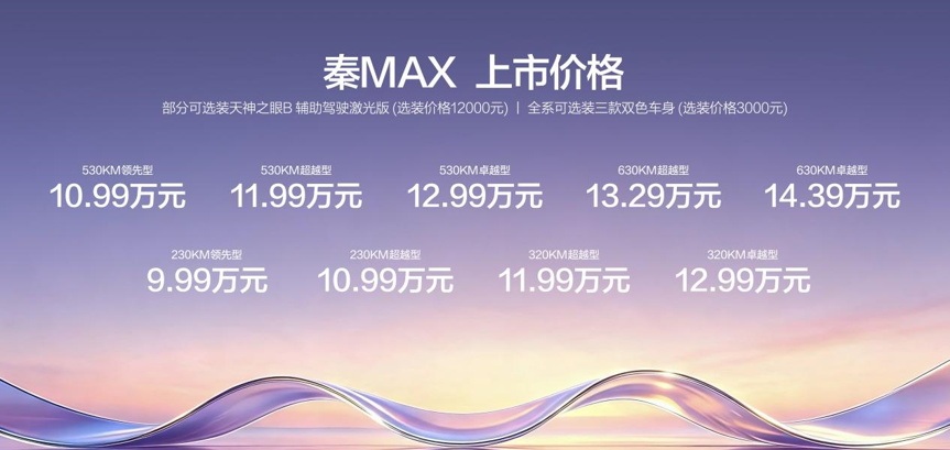 9.99-14.39万元 闪充秦MAX以独有卖点打动消费者 重塑B 级家轿新格局