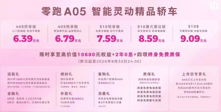 510公里续航,还有激光雷达!这台小车6.39万起售