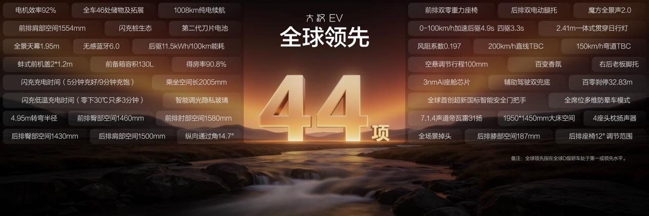 比亚迪大汉EV预售24.99万起，以旗舰实力回应时代实干者