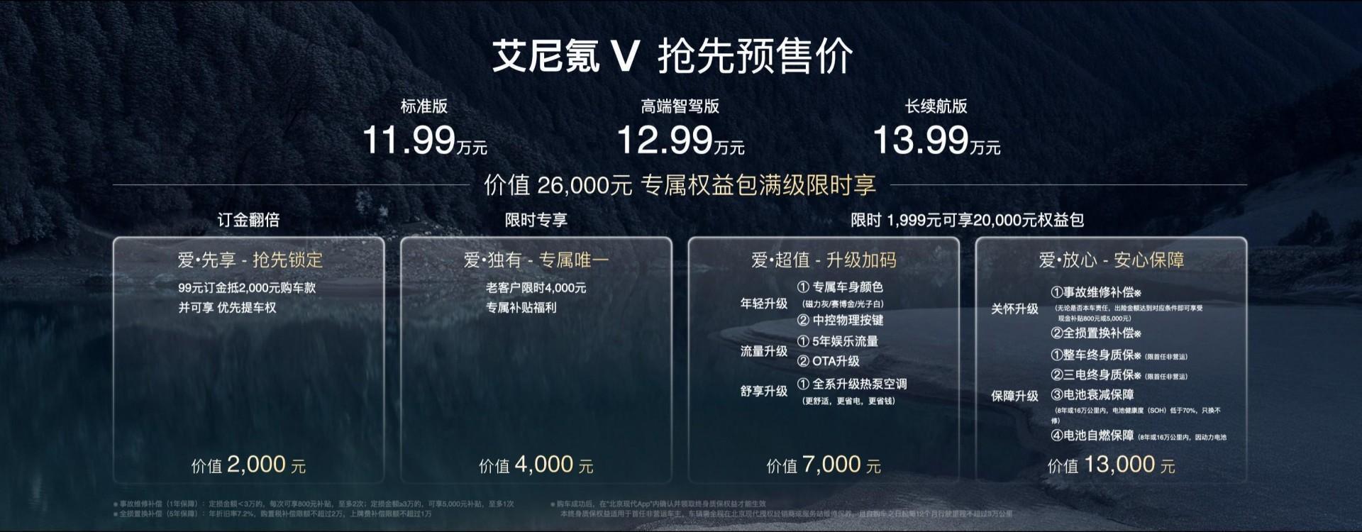 环球汽车网