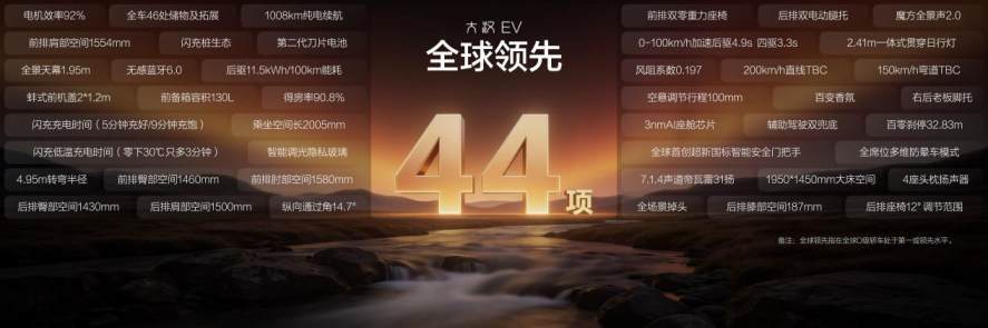 44项全球硬核技术加持王朝新旗舰轿车大汉EV成都车展开启预售