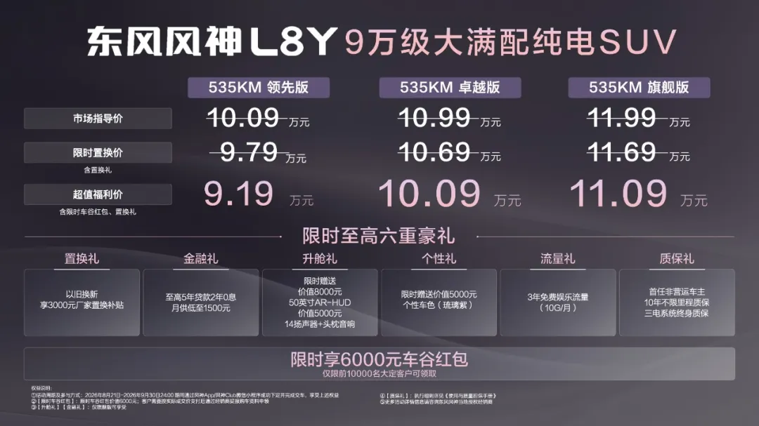 东风风神L8Y上市9.19万元起售，一步到位的年轻家庭纯电SUV
