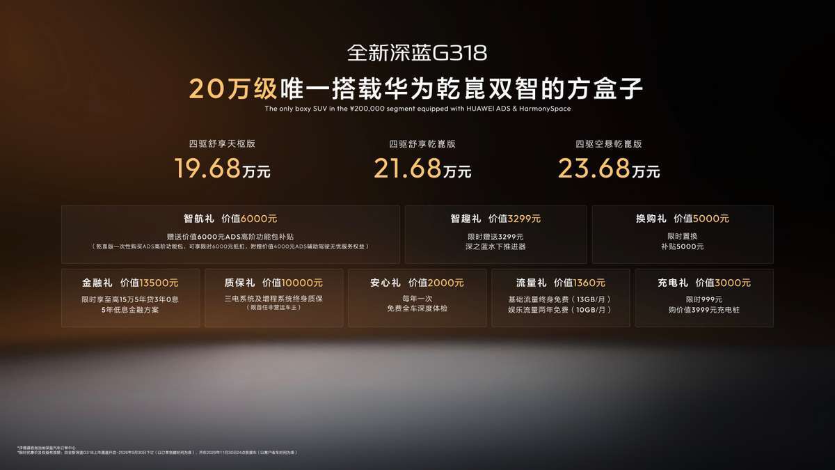 全新深蓝G318上市19.68万元起，9城1野开启方盒子家用新时代
