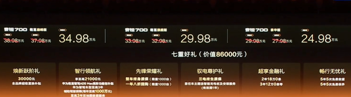 孙红雷代言北京越野首款豪华SUV！泰钽700上市，焕新价24.98万起
