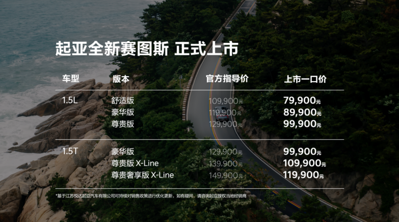 7.99 万起满配登场，全新赛图斯，起亚读懂中国市场的答卷
