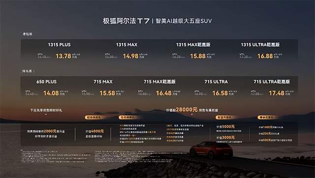 七星聚首赋能七大超预期体验 极狐阿尔法T7预售补贴价13.78万起