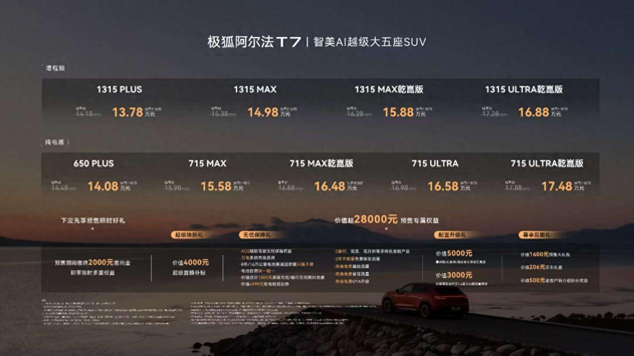 极狐阿尔法T7预售补贴价13.78万起！重塑大五座SUV价值标杆