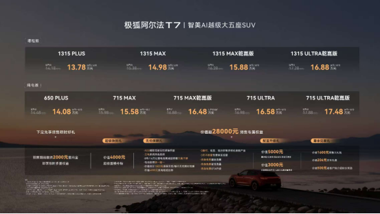 双代言人助阵 极狐阿尔法T7凭七大实力颠覆SUV市场