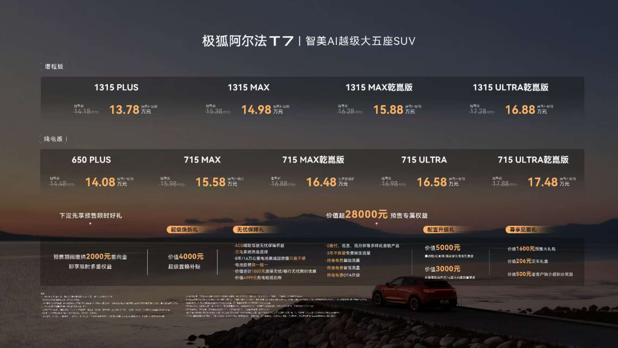 麦格纳百万级调校 极狐阿尔法T7驾控超预期 预售补贴价13.78万起