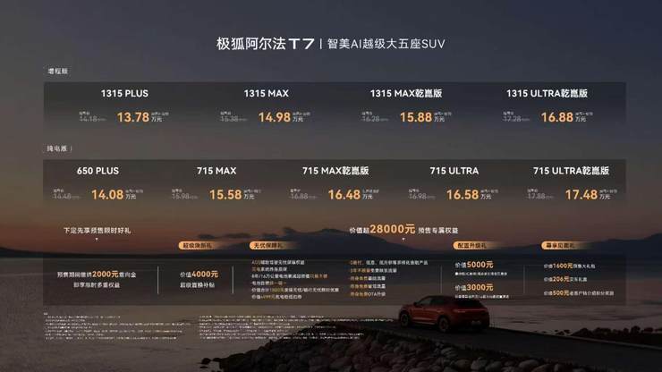 4+2×4解锁全新出行场景 极狐阿尔法T7预售补贴价13.78万起