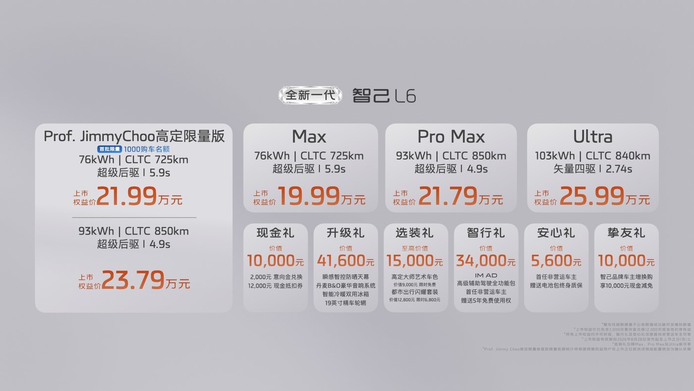 比SU7快、比Model 3稳、比两者都便宜，智己L6来了