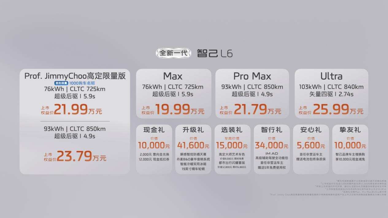 全新一代智己L6重磅登场 19.99万元起 把未来出行带入20万价位段