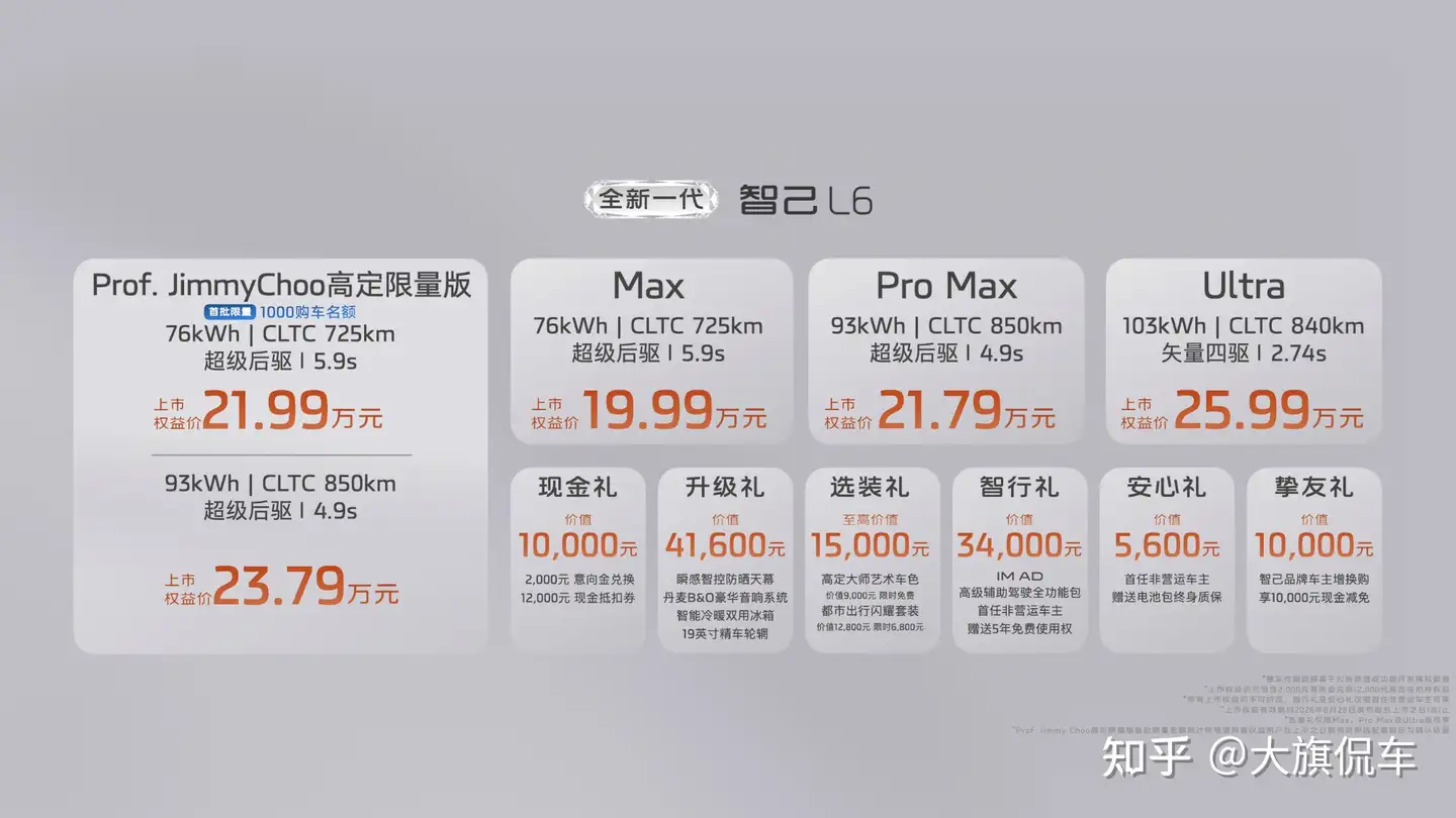 19.99万元起！全新一代智己L6惊艳上市，20万级最强纯电轿跑来了！