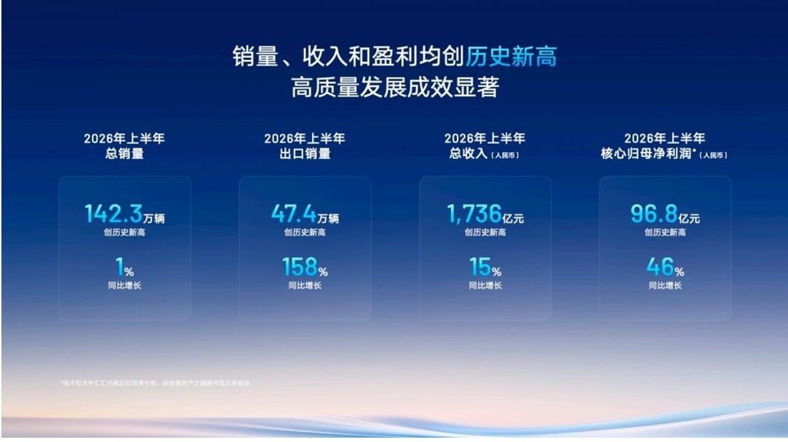中国车企都在讲“润”设计，只有吉利讲清楚了