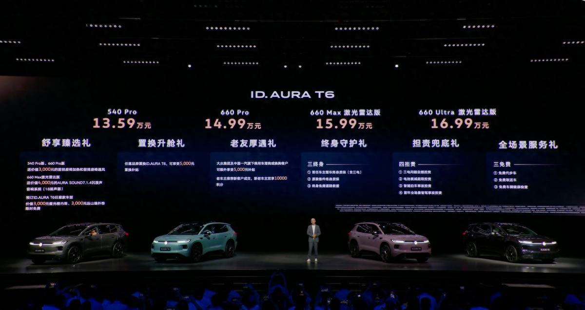13.59万，一汽-大众ID. AURA T6开启预售