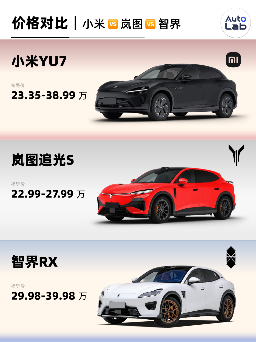 SUV的下一站，凭什么是FUV？