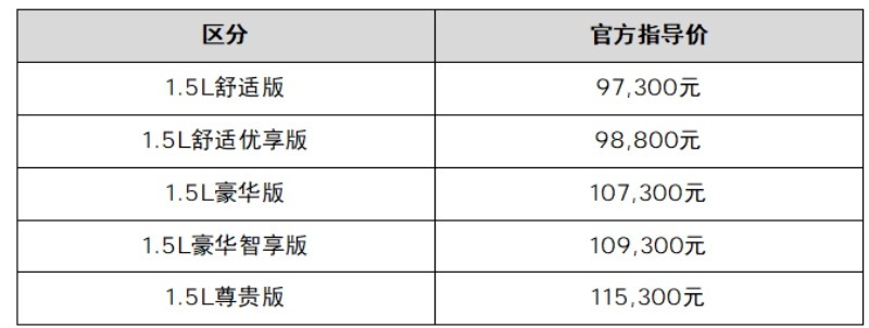 全球品质、百万信赖 2027款起亚K3上市，舒适优享版“一口价”6.99万元