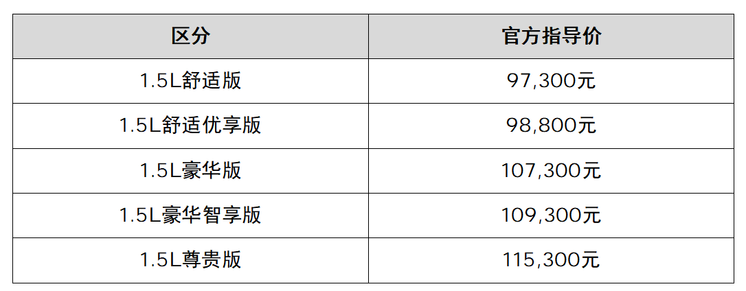 全球品质、百万信赖 2027款起亚K3上市,舒适优享版“一口价”6.99万元