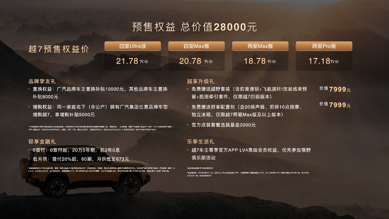 广汽传祺越7正式开启预售，预售权益价低至17.18万起