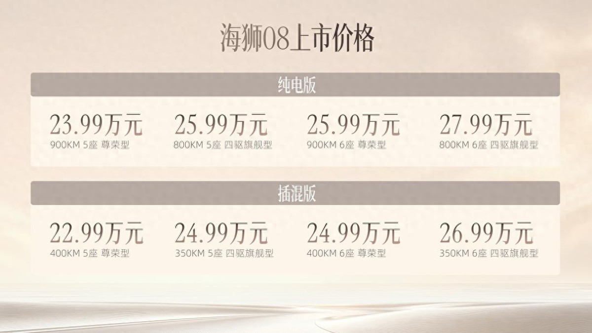 上市即王炸!比亚迪海狮08正式上市 22.99万元起,重新定义科技旗舰SUV