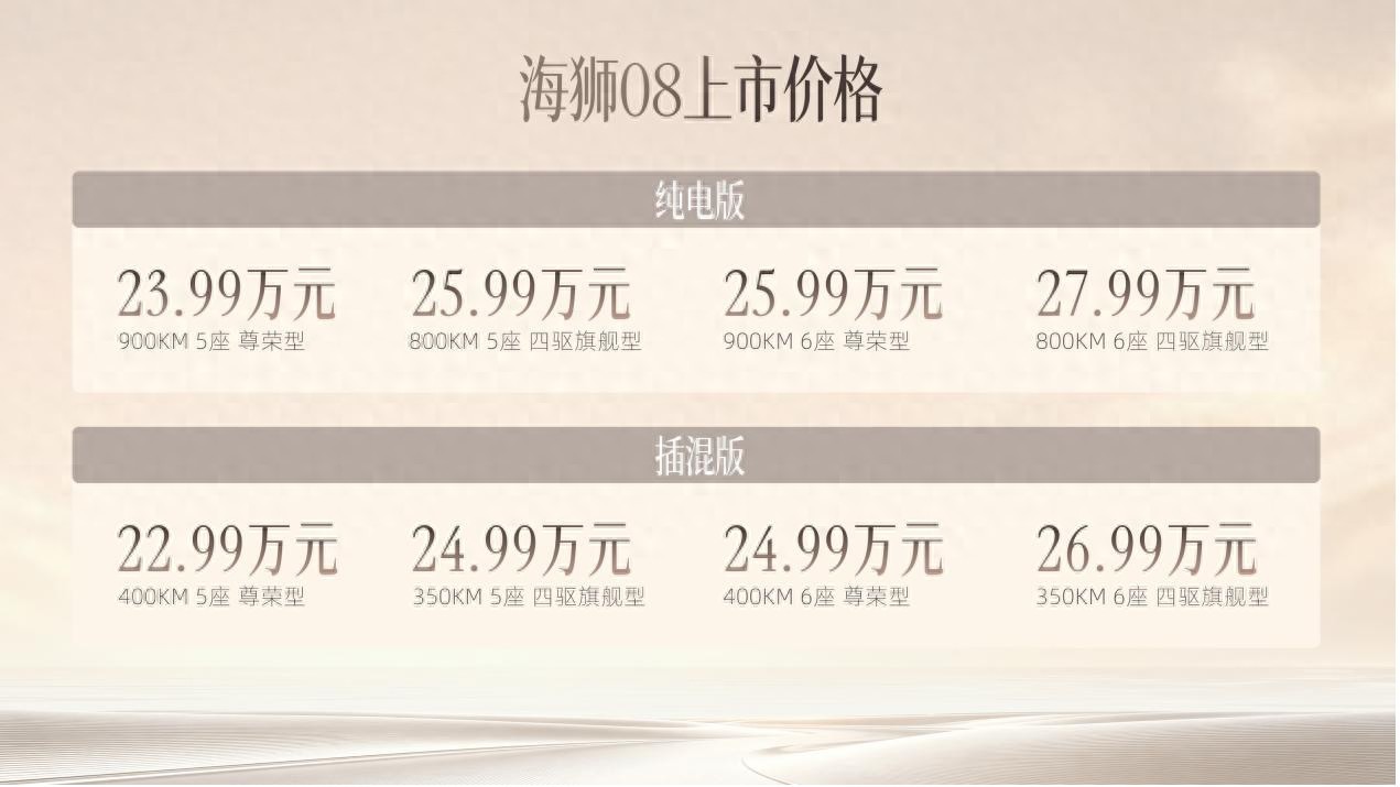 比亚迪海狮08上市 22.99万元起,重新定义科技旗舰SUV