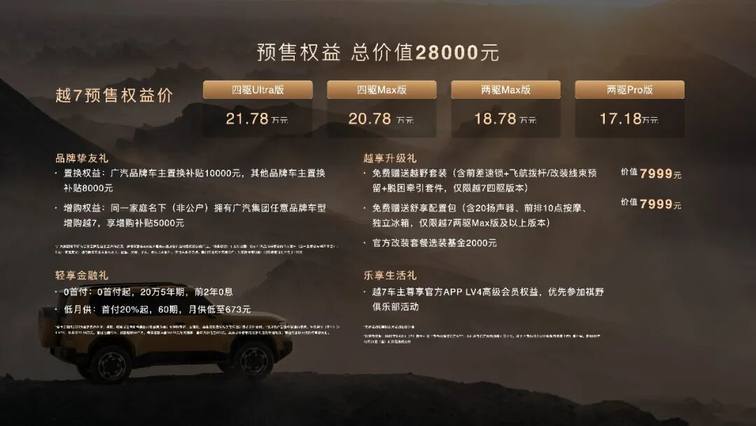 权益价17.18万起 传祺越7开启预售