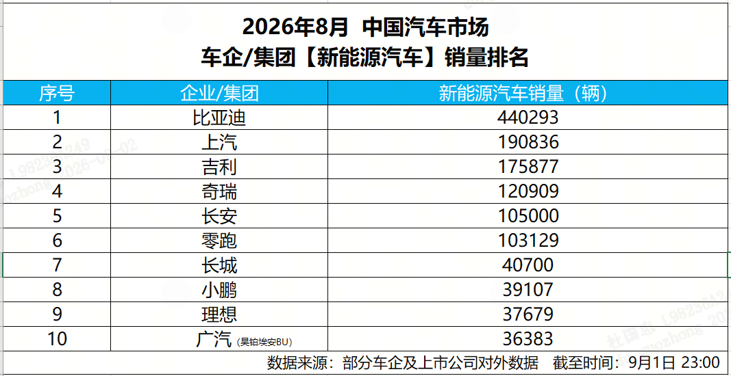 C:\Users\du.guozhong\Desktop\��ҵ΢�Ž�ͼ_20260902122122.png