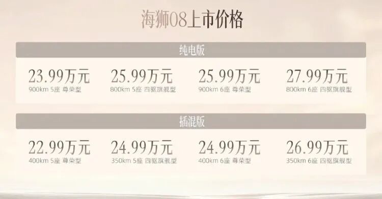 比亚迪海洋网旗舰SUV上市，22.99万起售！