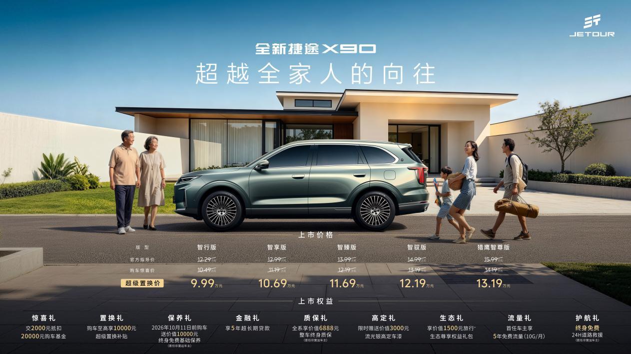 详细阅读:全新捷途X90正式上市,超级置换价9.99万元起 全新捷途X90正式上市,超级置换价9.99万元起