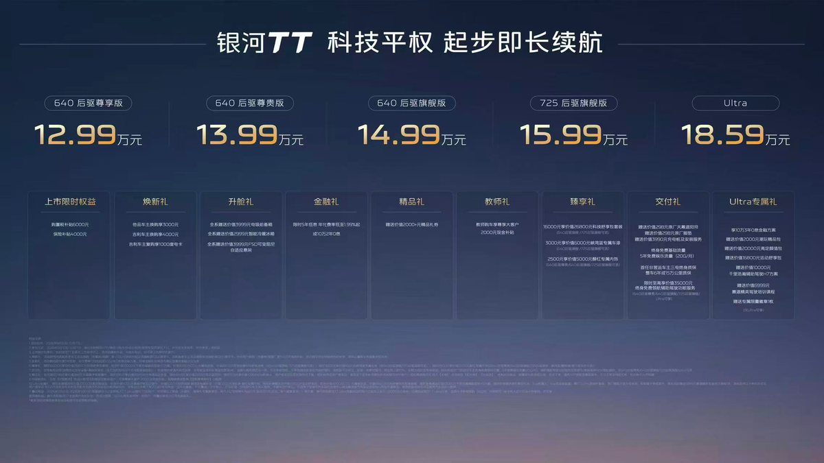 15万级纯电运动轿车新王来了!吉利银河TT正式上市