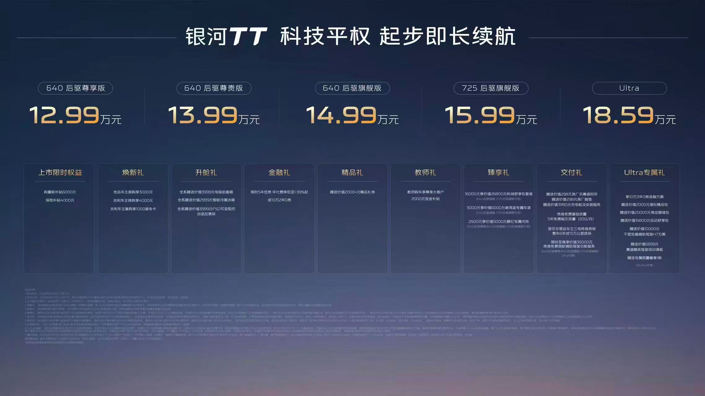 入门即高配,起步即640公里长续航!吉利银河TT上市先享价12.99万起