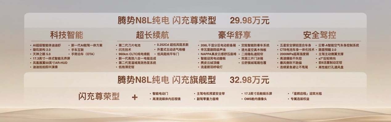 美好出行，「家」倍从容，腾势N8L纯电上市29.98万元起