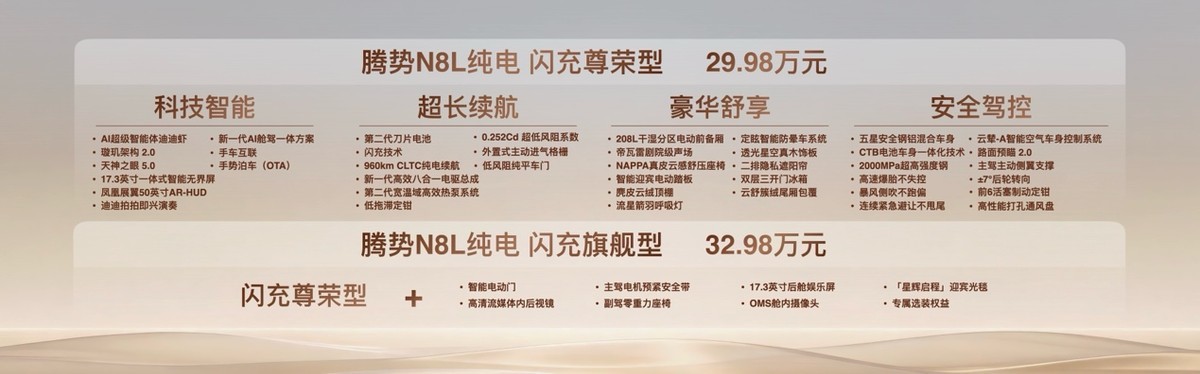 搭载百万级豪车六活塞定钳，腾势N8L纯电上市29.98万元起