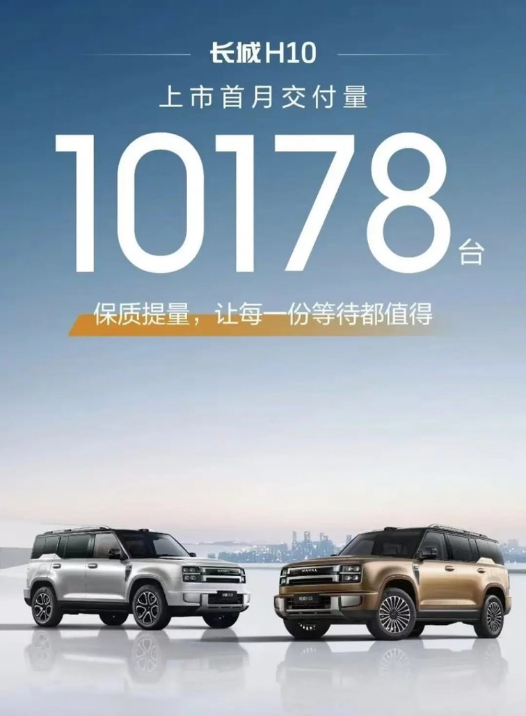 长城H10首月交付破万！达10178 台，长城新能源迎来真爆款
