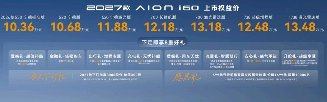 10.68-13.48万元！埃安i60 2027款上市 “科技三大件”普惠国民家庭