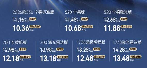 新款埃安 i60 全面解析,权益价10.36万,看看你适合哪个版本