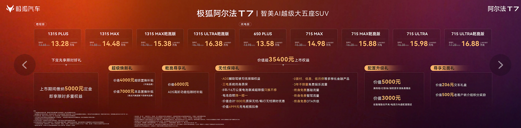 美超预期 大有乾坤！极狐阿尔法T7上市补贴价13.28万起