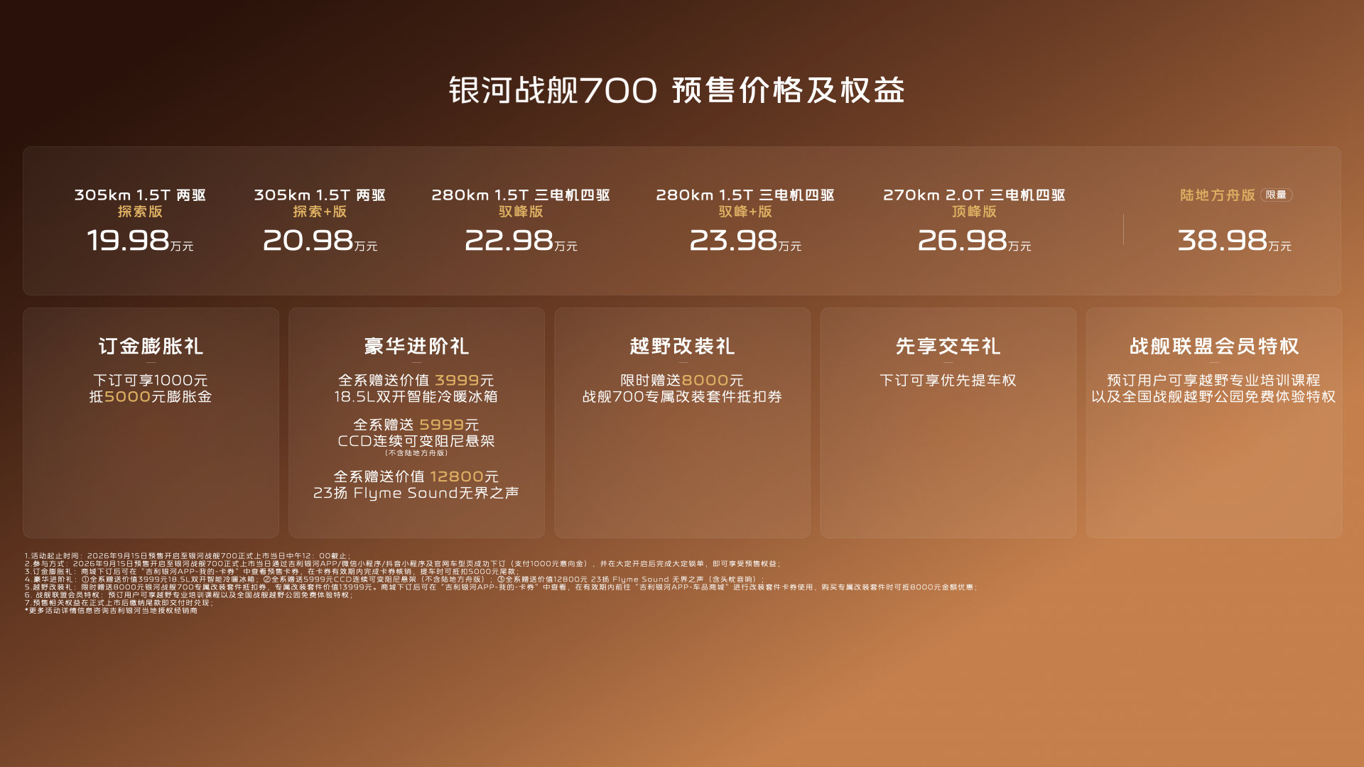 19.98万起！吉利银河战舰700开启预售，硬派SUV市场又热闹了