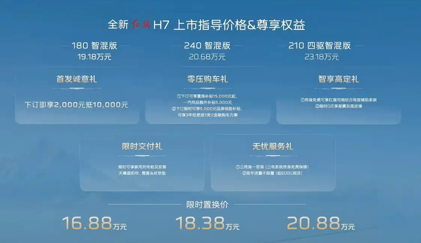 限时16.88万元起！全新红旗H7把发布会开成了“公开监考”