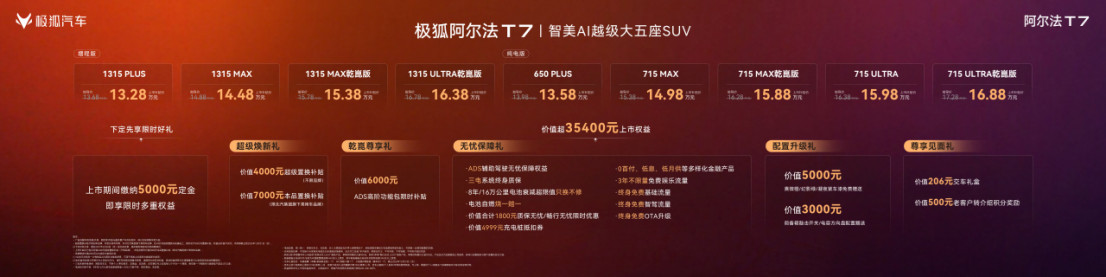 13.28万起！极狐阿尔法T7上市，七大顶流赋能越级出行