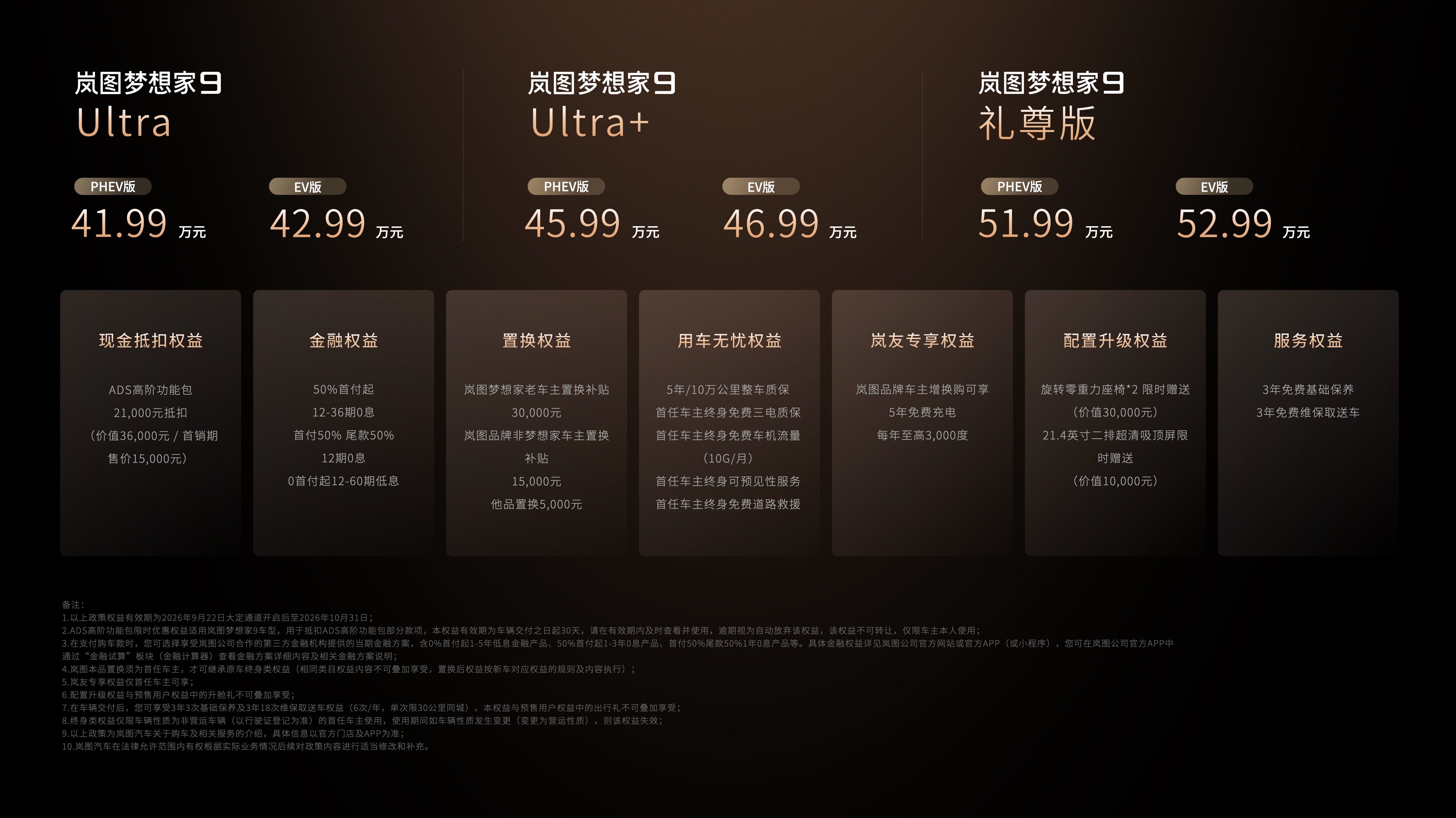 41.99万元起 岚图梦想家9上市 升降立标+三腔空悬+虎踞底盘P
