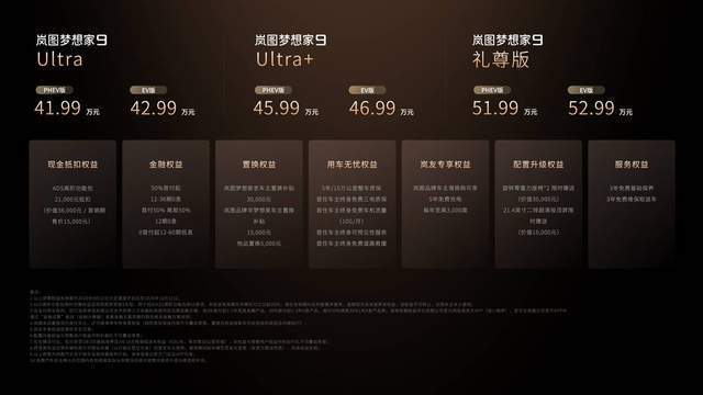 售价41.99万元起！岚图梦想家9上市 全系全域L3级架构设计