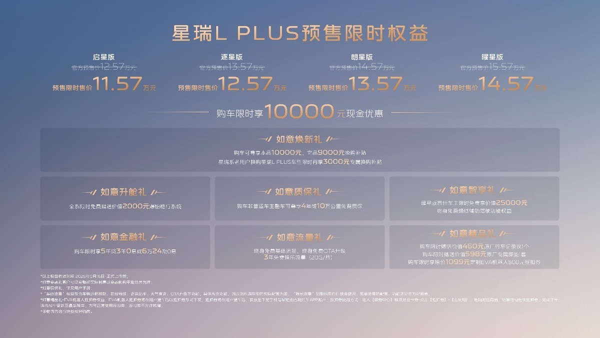 吉利星瑞LPLUS正式开启全球预售，限时预售成交价11.57万起