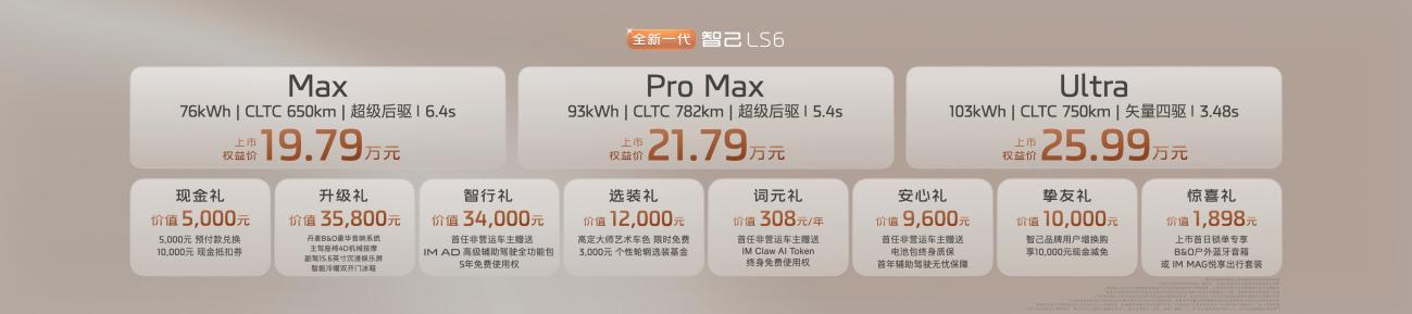 1��ȫ��һ���Ǽ�LS6ȫϵ19.79��Ԫ��