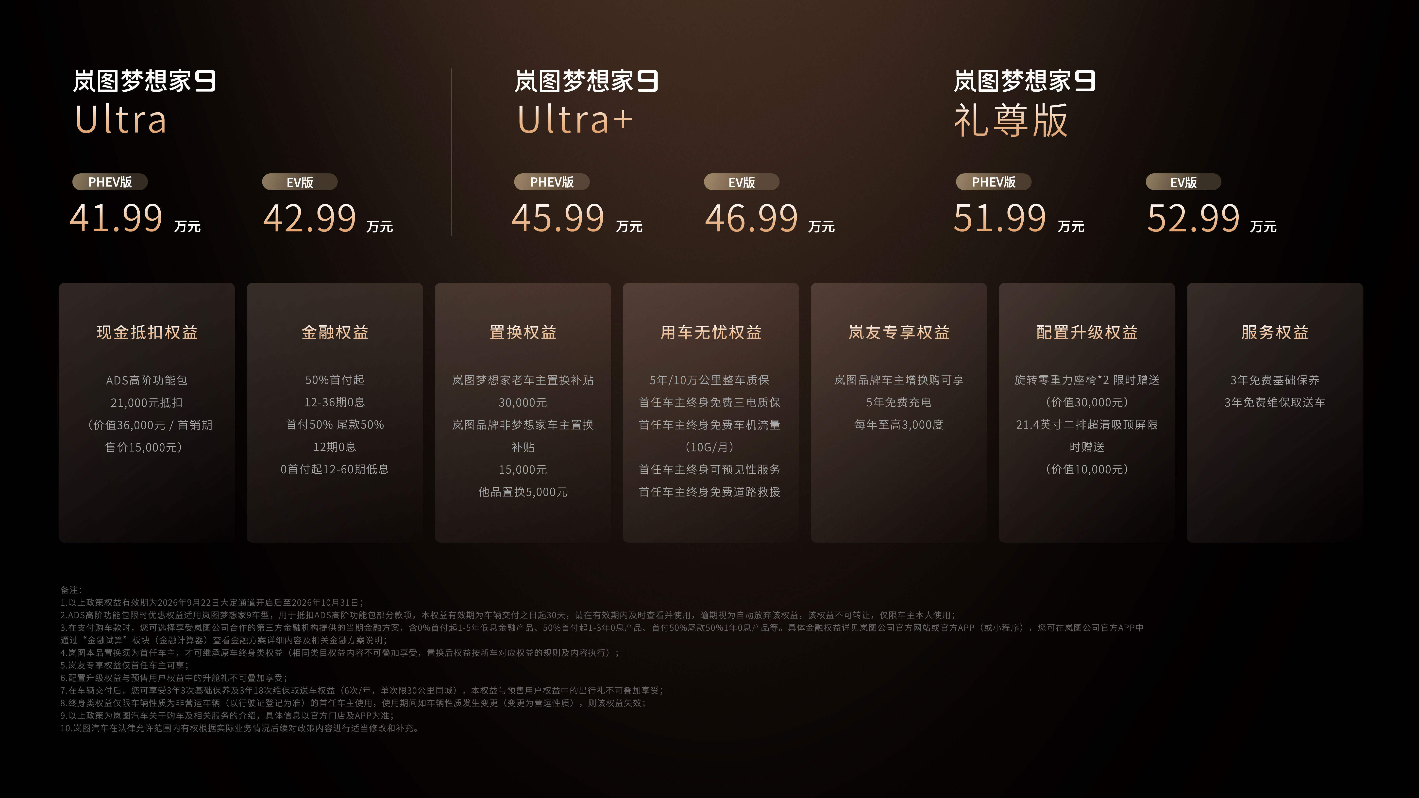 41.99万元起,岚图梦想家9上市 全域L3级架构+华为乾崑ADS 5