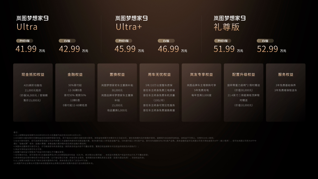 全系全域L3级架构设计+虎踞底盘P,41.99万元起,岚图梦想家9上市
